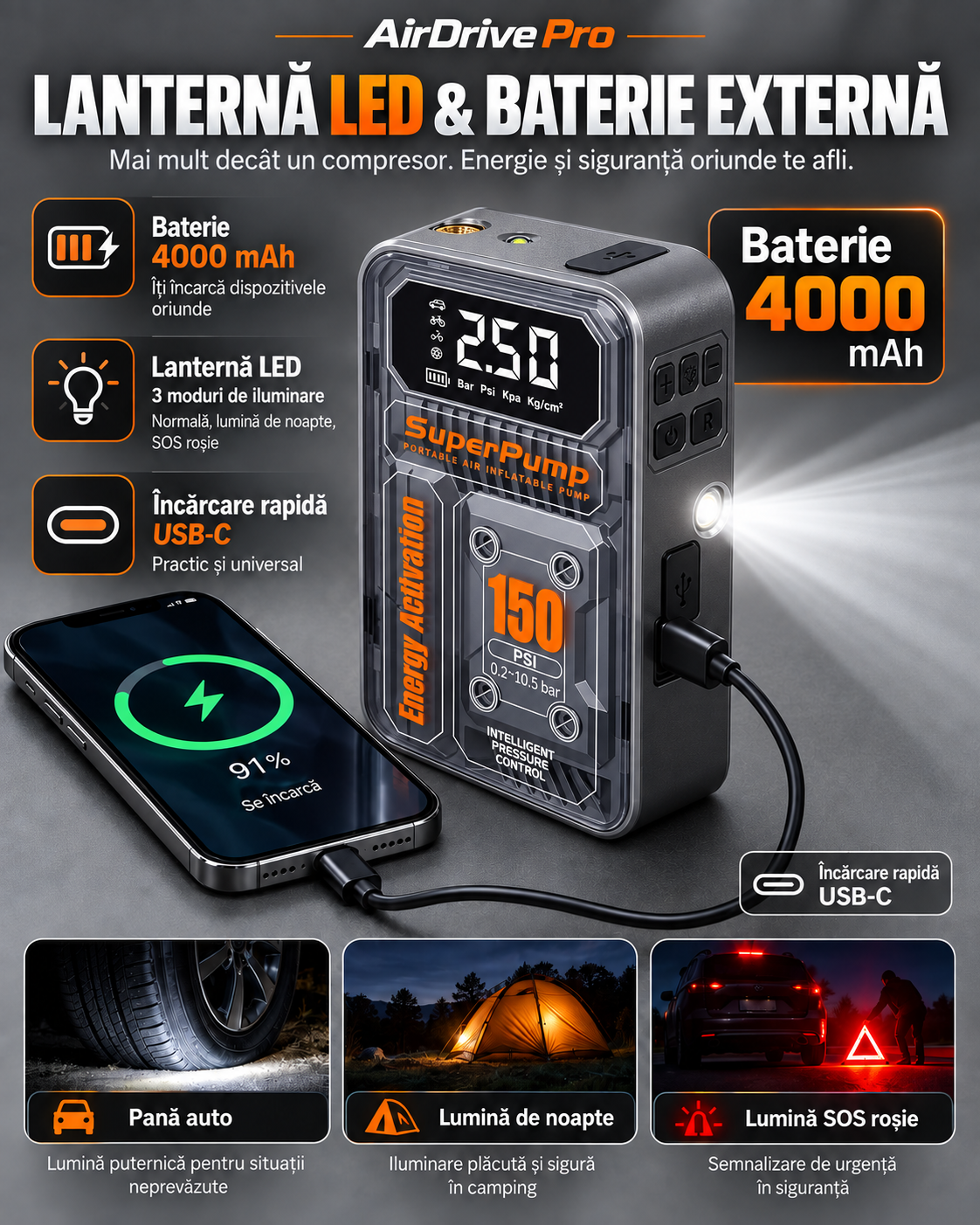 AirDrive Pro™ – 150 PSI Wireless Portable Car Tire Inflator with LCD Display and Auto Stop