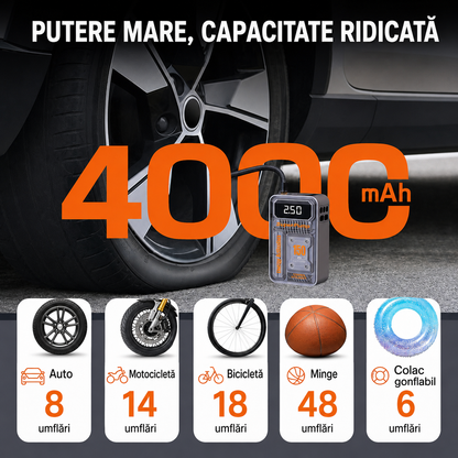 AirDrive Pro – Mini compresor auto portabil cu display LCD, 150 PSI și lumină de urgență