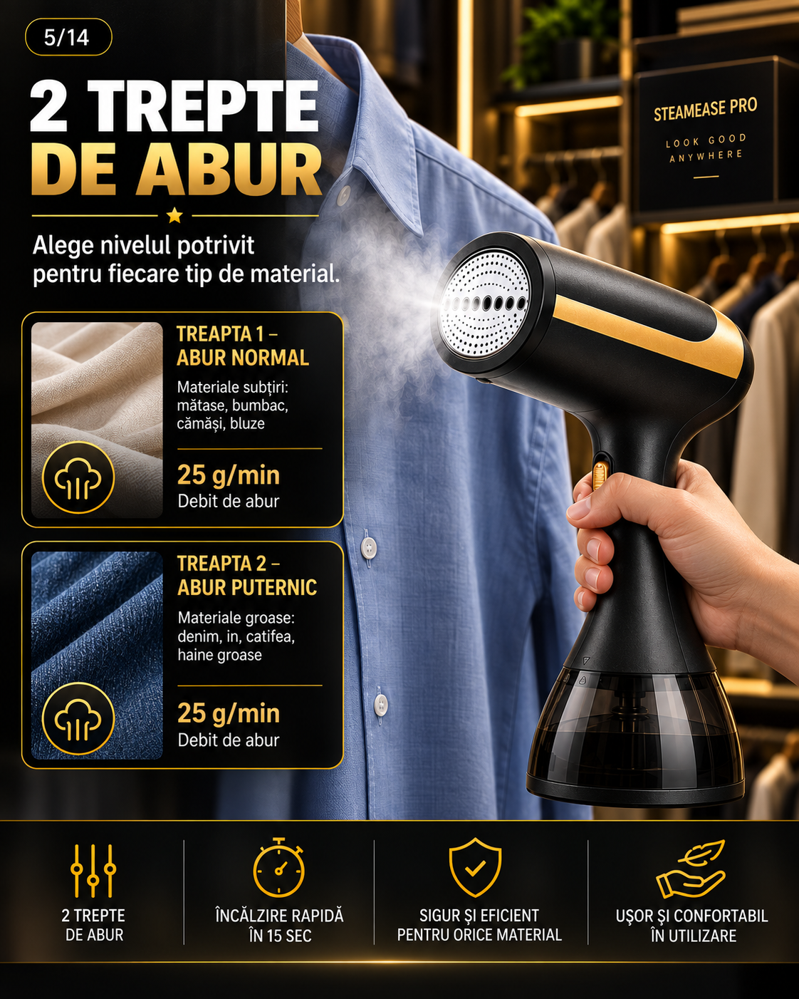 SteamEase Pro™ – Premium Garment Steamer Kit 1500W, 300 ml, 25 g/min