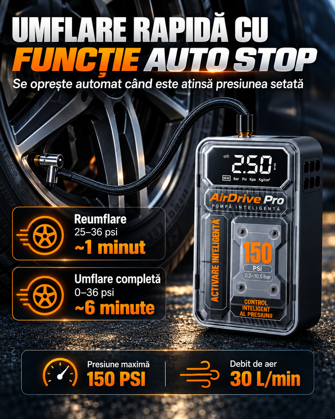 AirDrive Pro™ – 150 PSI Wireless Portable Car Tire Inflator with LCD Display and Auto Stop