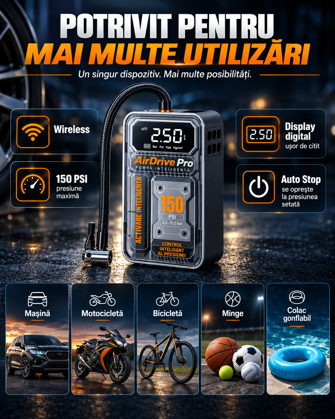 AirDrive Pro™ – 150 PSI Wireless Portable Car Tire Inflator with LCD Display and Auto Stop