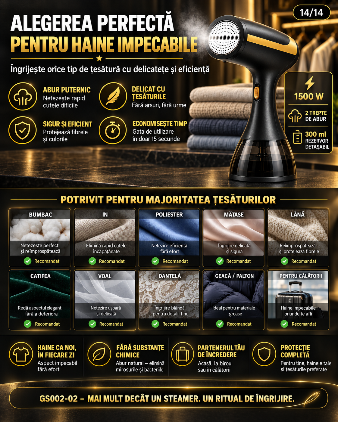 SteamEase Pro™ – Premium Garment Steamer Kit 1500W, 300 ml, 25 g/min