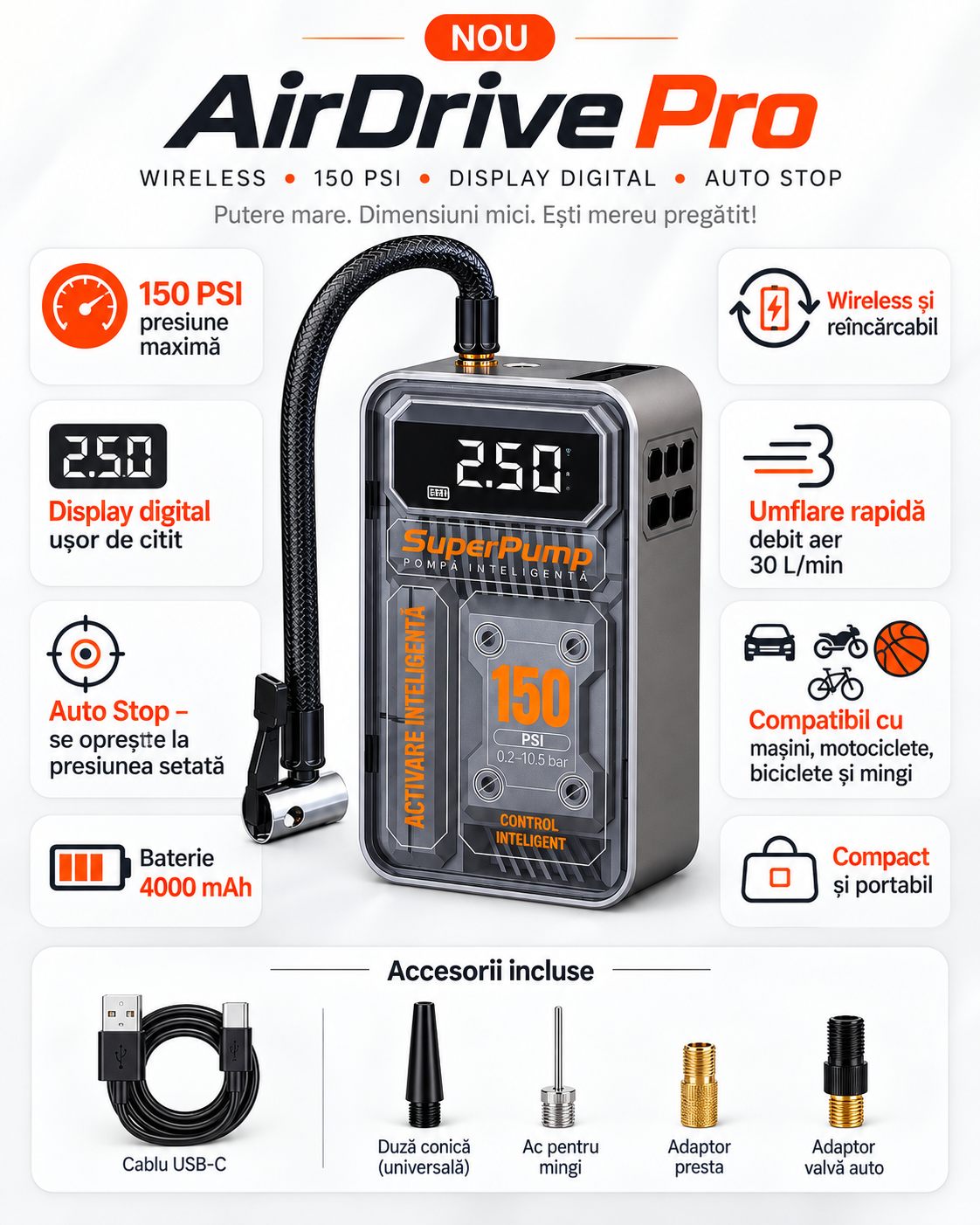 AirDrive Pro™ – 150 PSI Wireless Portable Car Tire Inflator with LCD Display and Auto Stop