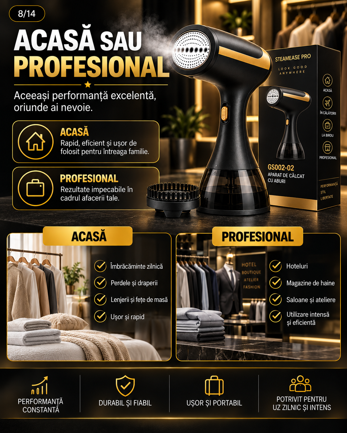 SteamEase Pro™ – Premium Garment Steamer Kit 1500W, 300 ml, 25 g/min